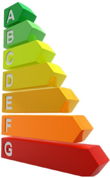 Escala de eficiencia energética A-G