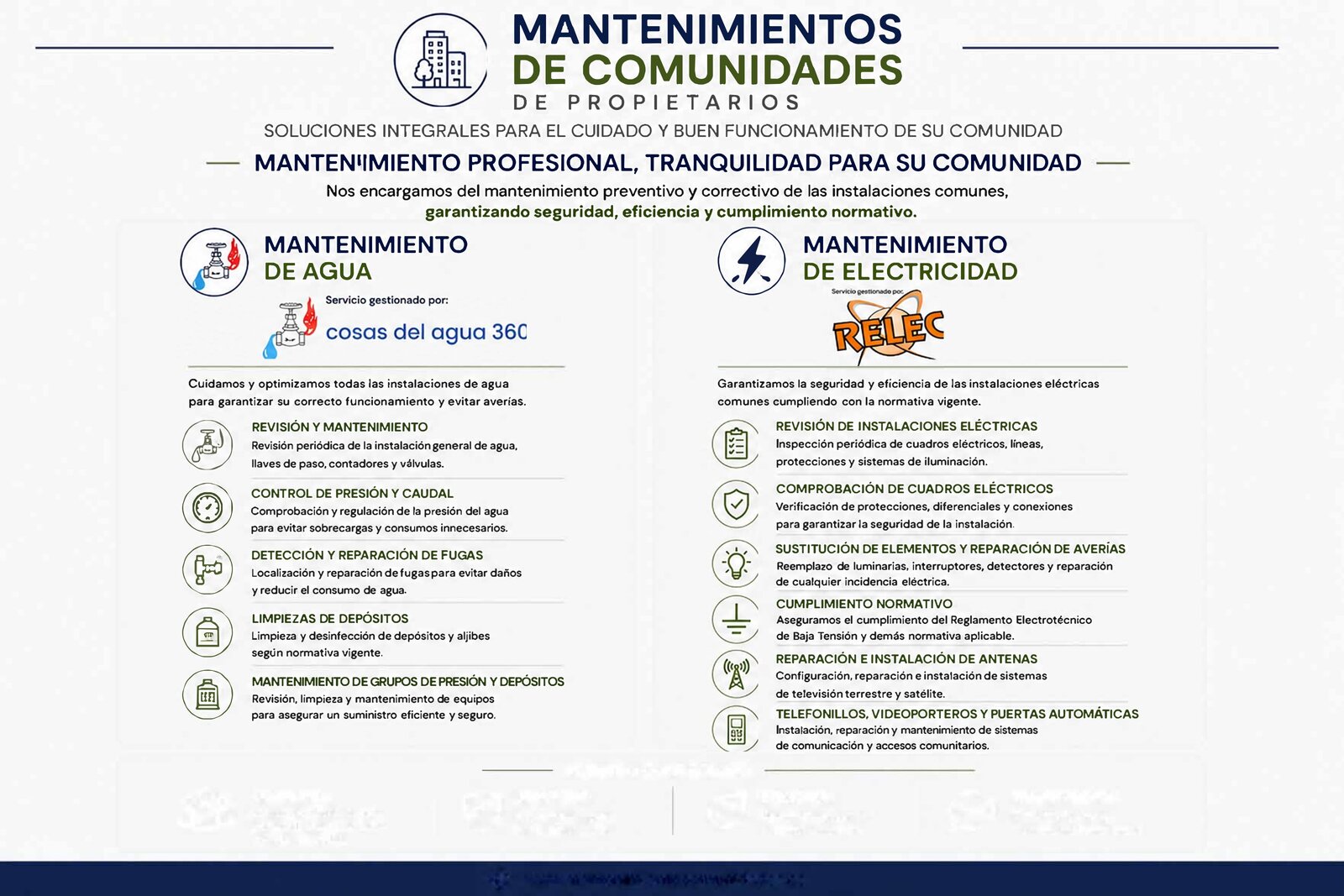 Mantenimientos de comunidades de propietarios