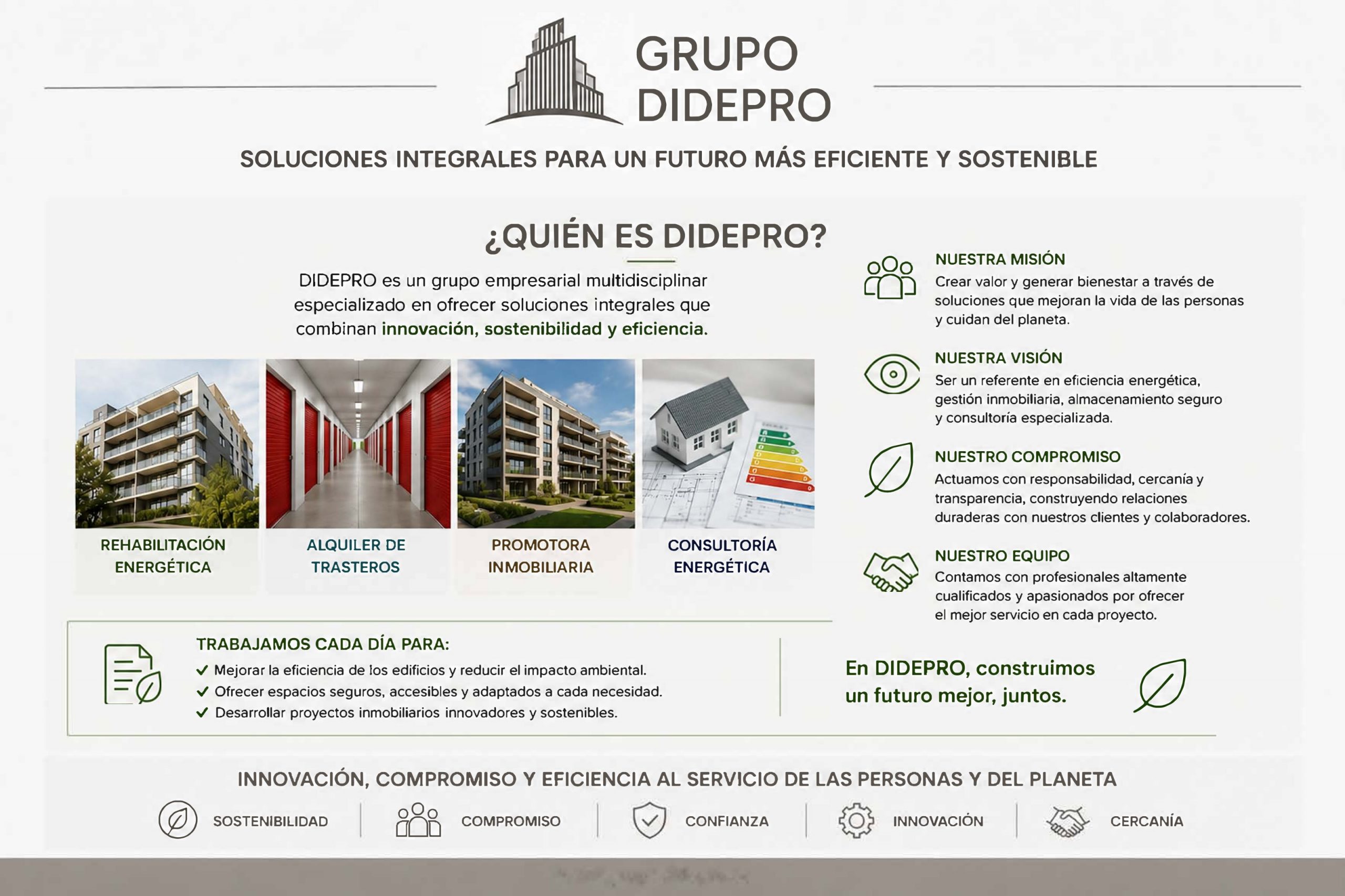 Grupo Didepro - Quiénes somos
